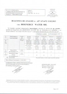 DSP CTA